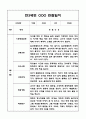 1학기 만3세 관찰일지 (기본생활,신체운동,의사소통,사회관계,예술경험,자연탐구 관찰일지) 5페이지