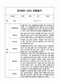 2학기 만3세 관찰일지 (기본생활,신체운동,의사소통,사회관계,예술경험,자연탐구 관찰일지) 4페이지