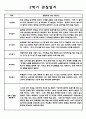 만0세 영아 2학기 관찰기록 관찰일지 (10명 대상 관찰평가 및 관찰일지) 4페이지