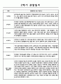 만0세 영아 2학기 관찰기록 관찰일지 (10명 대상 관찰평가 및 관찰일지) 5페이지