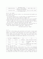 A+ 뇌구조와 기능[정신간호학] 5페이지