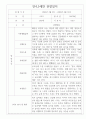 만4,5세 1년 (2022년 3월~2023년 2월) 관찰일지 / 평가포함 관찰일지 4페이지