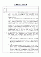 군 간부의 기본 윤리규범(군대윤리론 소과제) 1페이지