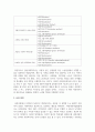 사회복지실천 현장의 내용을 정리하고, 자신이 관심있는 사회복지실천 현장에서 사회복지사의 역할을 서술하시오 5페이지