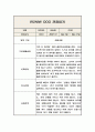 만2세 1년 관찰일지와 발달평가 / 20페이지분량 관찰일지 7페이지