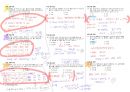 건축기사_필기 최신기출 요약 23년형 31페이지