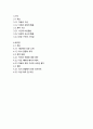 고도를 기다리며-사무엘 베케트 3페이지