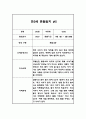 만3세 2학기 10명 분량 관찰일지와 발달평가 (1인당 2페이지 분량, 아주 자세합니다) 9페이지