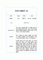 만3세 2학기 10명 분량 관찰일지와 발달평가 (1인당 2페이지 분량, 아주 자세합니다) 11페이지