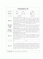 만2세 부모상담일지,개별면담일지 11명 2페이지