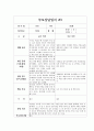 만2세 부모상담일지,개별면담일지 11명 3페이지