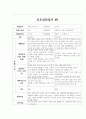 만2세 부모상담일지,개별면담일지 11명 6페이지