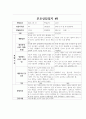 만2세 부모상담일지,개별면담일지 11명 8페이지