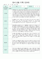 만2세 10명 2학기 9-2월 관찰일지 4페이지