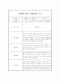 만0세 2학기 관찰일지 및 발달평가 8명 9페이지