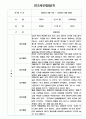 만2세 9월~2월 관찰기록 (일상,놀이 관찰일지) 2페이지