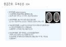응급 간호 및 CPR 12페이지