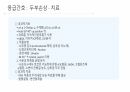응급 간호 및 CPR 13페이지