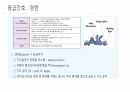 응급 간호 및 CPR 17페이지