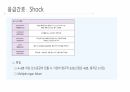응급 간호 및 CPR 19페이지