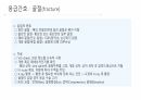 응급 간호 및 CPR 26페이지