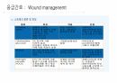 응급 간호 및 CPR 40페이지