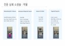 응급 간호 및 CPR 57페이지