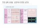 응급 간호 및 CPR 62페이지