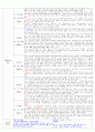 2023 3월 만1세 보육일지 평가인증 (내용) 3페이지