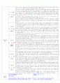 2023 3월 만1세 보육일지 평가인증 (내용) 5페이지