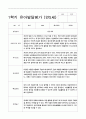 유아발달평가 만5세(7세) 1학기  25명 6페이지