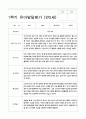 유아발달평가 만5세(7세) 1학기  25명 13페이지