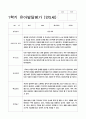 유아발달평가 만5세(7세) 1학기  25명 15페이지