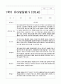 유아발달평가 만5세(7세) 1학기  25명 18페이지