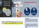A+받은 지역사회 간호학 수질오염(환경오염) 피피티입니다. 5페이지