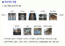 A+받은 지역사회 간호학 수질오염(환경오염) 피피티입니다. 10페이지