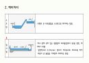 A+받은 지역사회 간호학 수질오염(환경오염) 피피티입니다. 13페이지