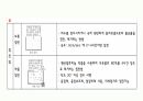 A+받은 지역사회 간호학 수질오염(환경오염) 피피티입니다. 14페이지