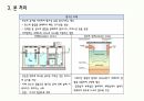 A+받은 지역사회 간호학 수질오염(환경오염) 피피티입니다. 15페이지