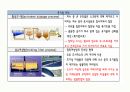 A+받은 지역사회 간호학 수질오염(환경오염) 피피티입니다. 16페이지