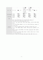 A+받은 난소낭종 케이스 스터디입니다. 진단4개 과정1개 9페이지