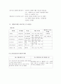 A+받은 조현병 케이스 스터디입니다. 진단2개 과정2개 7페이지