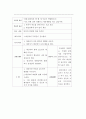 A+받은 조현병 케이스 스터디입니다. 진단2개 과정2개 10페이지