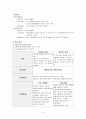 A+받은 정신 활동요법계획서입니다. 총 2개의 레크레이션 8페이지