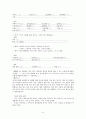 A+받은 양극성 장애 케이스 스터디입니다. 진단3개 과정3개 8페이지