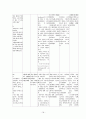 A+받은 양극성 장애 케이스 스터디입니다. 진단3개 과정3개 18페이지