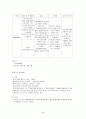 간호과정 10개로 A+받은 조현병 (schizophrenia) 케이스입니다. 진단 10개 과정 10개 8페이지