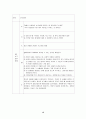 간호과정 10개로 A+받은 조현병 (schizophrenia) 케이스입니다. 진단 10개 과정 10개 15페이지
