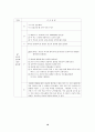간호과정 10개로 A+받은 조현병 (schizophrenia) 케이스입니다. 진단 10개 과정 10개 18페이지