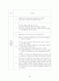간호과정 10개로 A+받은 조현병 (schizophrenia) 케이스입니다. 진단 10개 과정 10개 19페이지